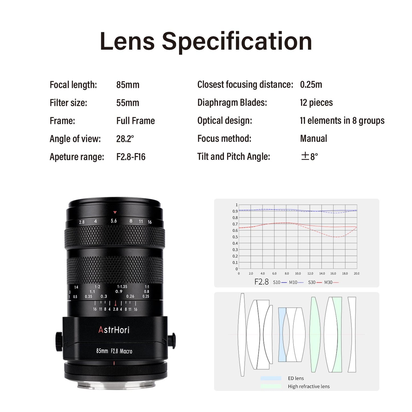 AstrHori 85mm F2.8 Macro 1:1 Tilt