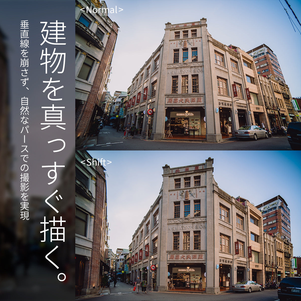 AstrHori 18mm F5.6 Shift