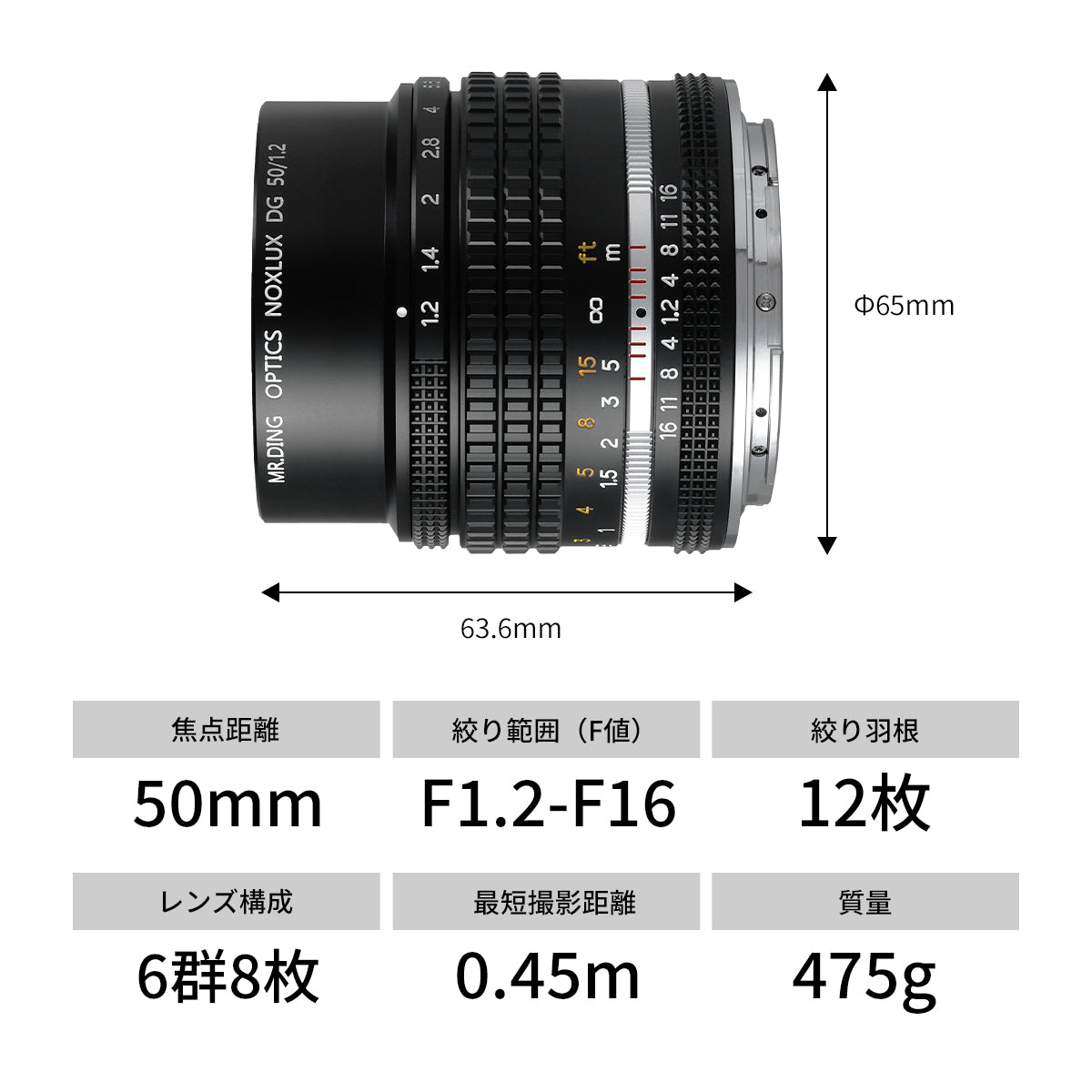 MR.DING Noxlux DG 50mm F1.2