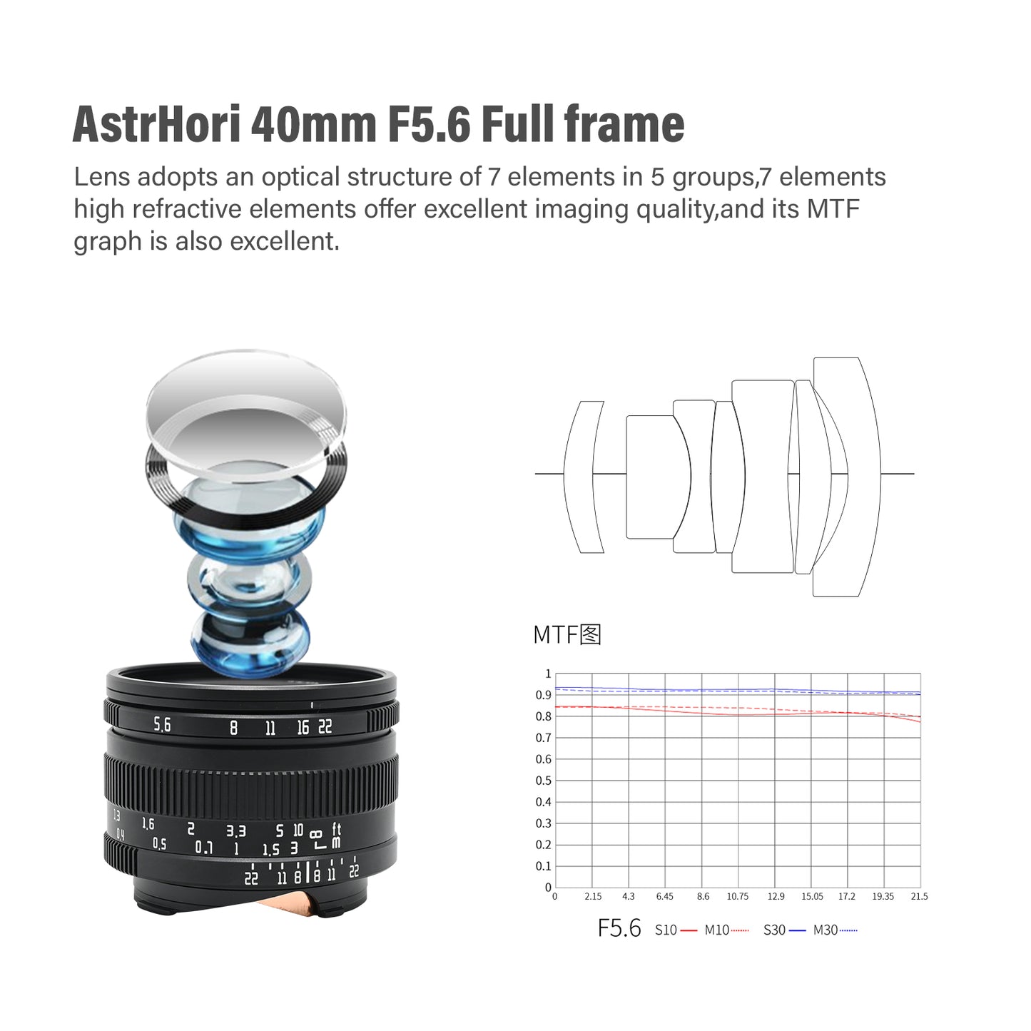 AstrHori 40mm F5.6 M レンズ