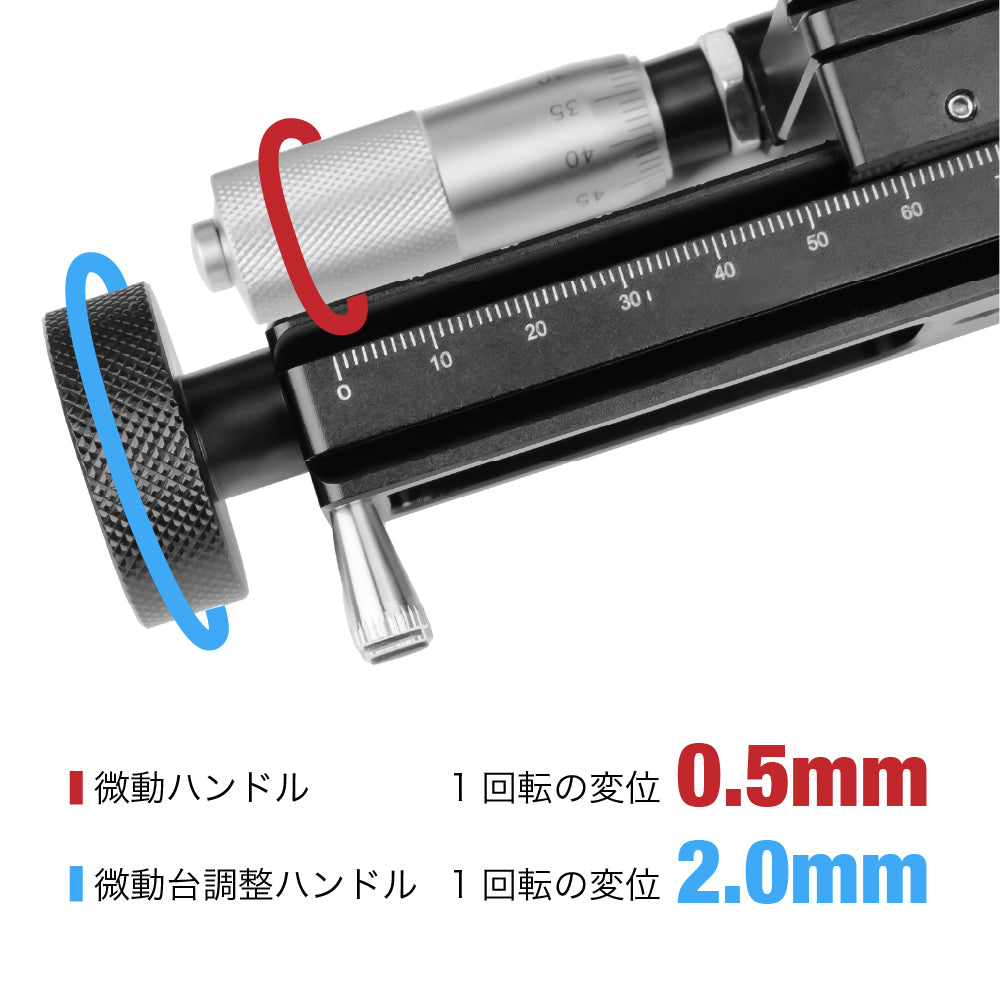 AstrHori 25mm F2.8 Macro 2.0X-5.0X マクロフォーカシングレールセット