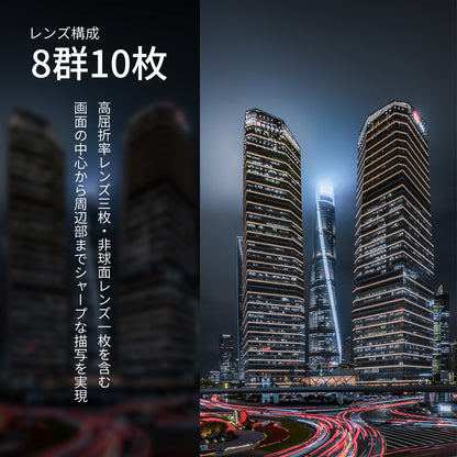SG-image 12mm F2.8