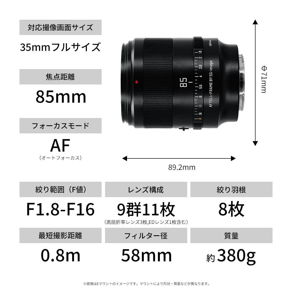 SG-image AF 85mm F1.8 STM – 2ndfocus