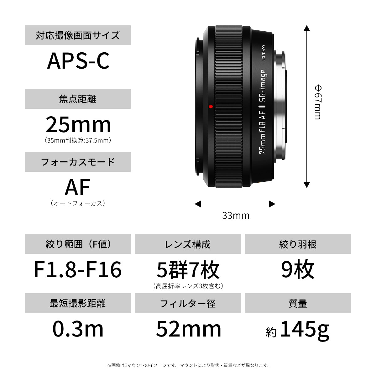 SG-image AF 25mm F1.8 – 2ndfocus