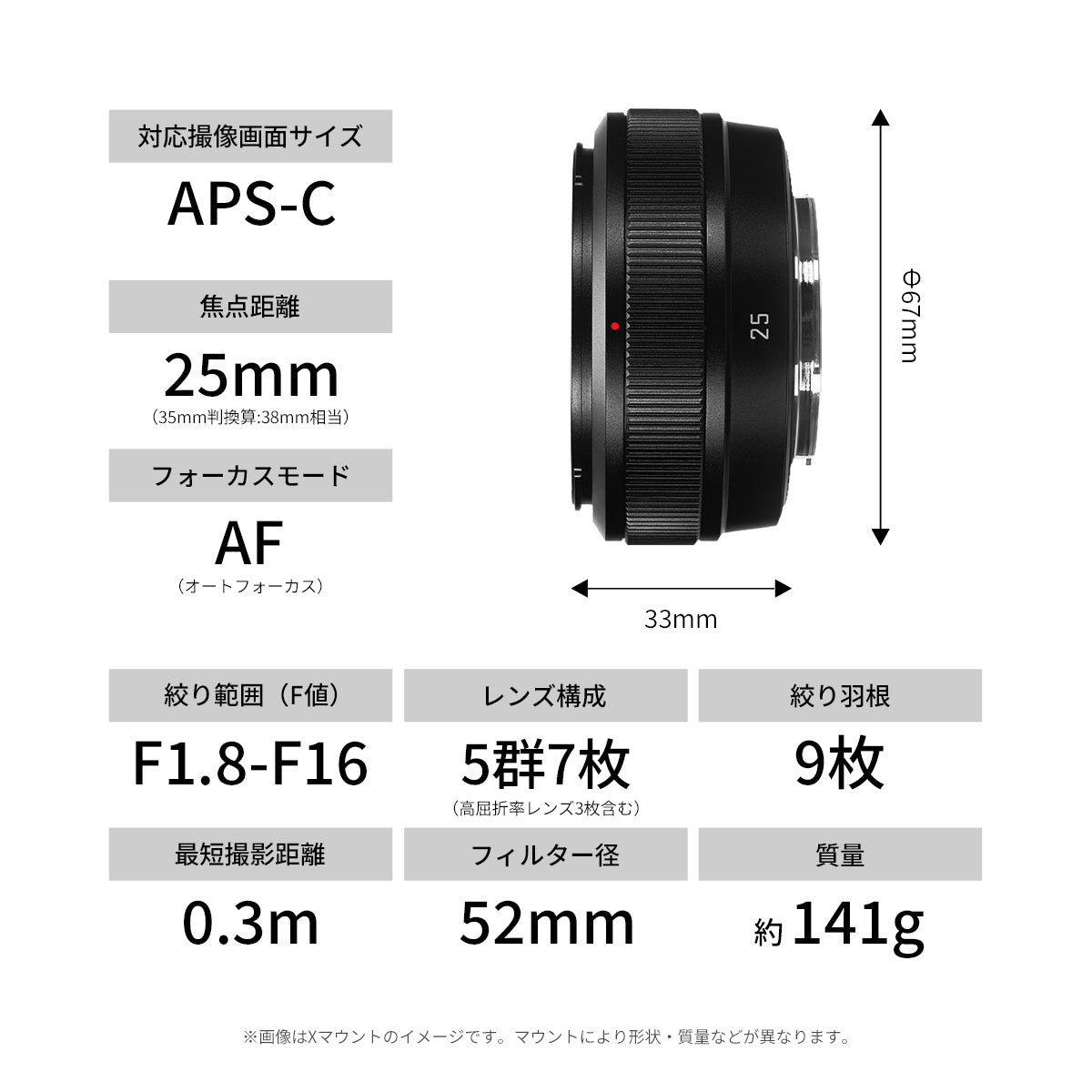 SG-image AF 25mm F1.8