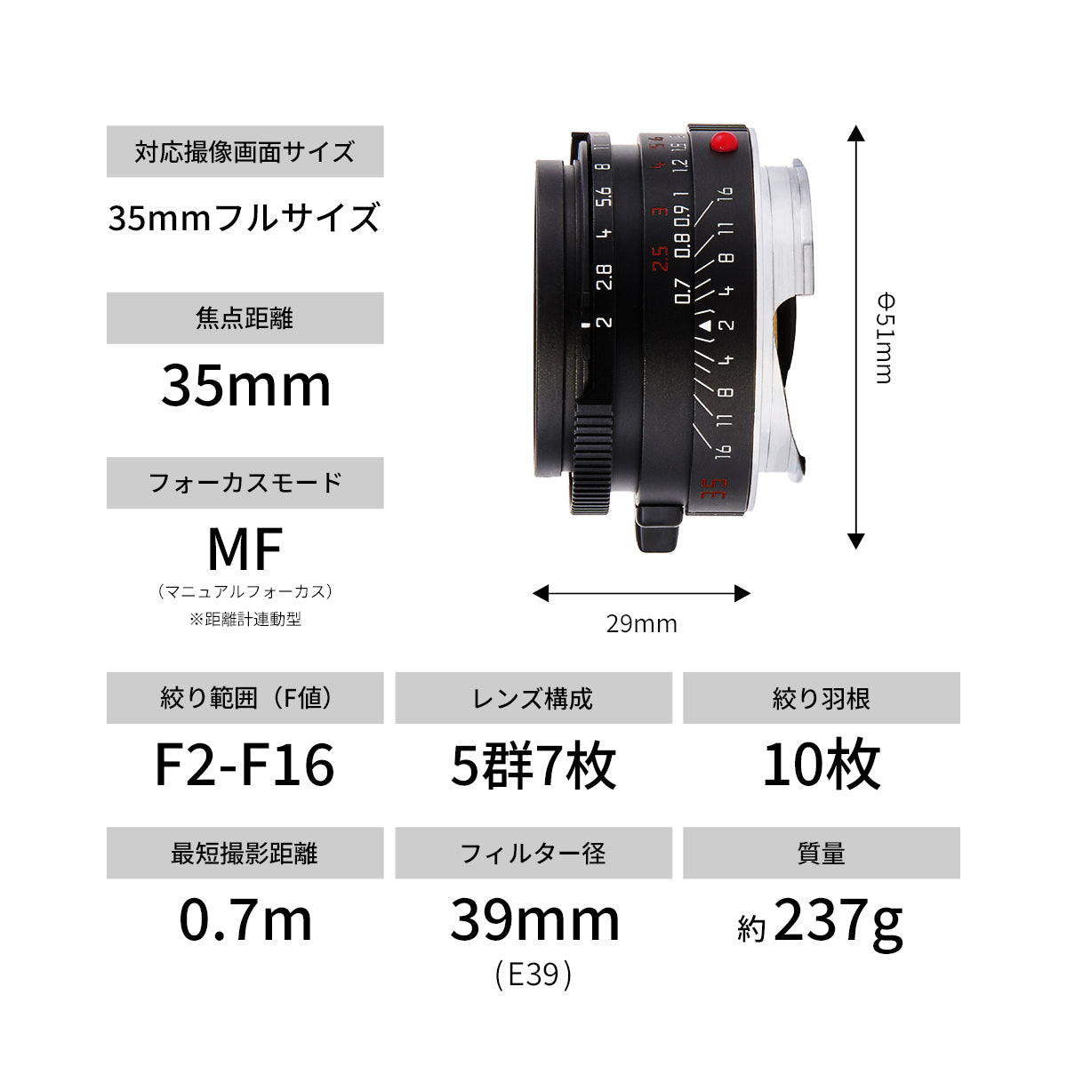 POLAR SOLARON-M 35mm F2.0 SPHERICAL」Final Edition by 焦点工房