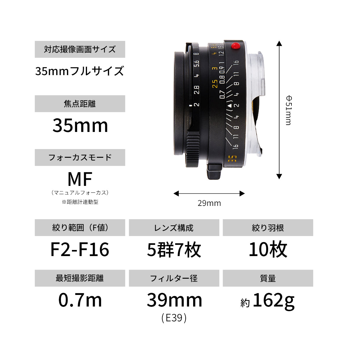「POLAR SOLARON-M 35mm F2.0 SPHERICAL」Final Edition by 焦点工房