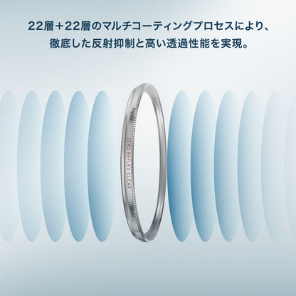 Thypoch Zero Reflex Clear Filter レンズフィルター