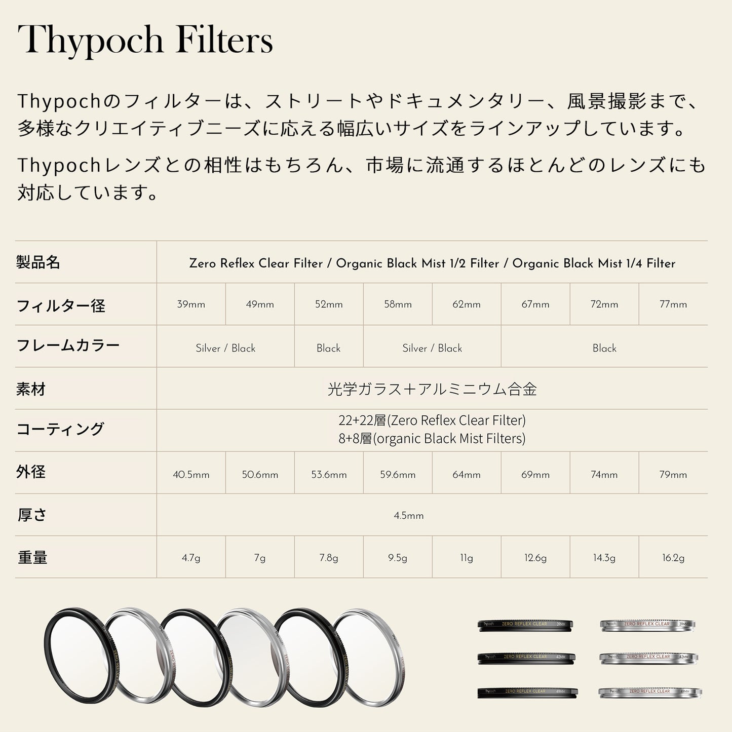 Thypoch Zero Reflex Clear Filter レンズフィルター