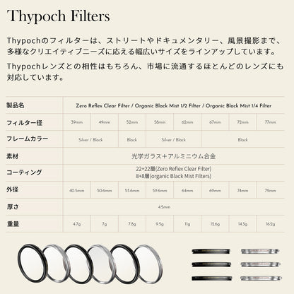 Thypoch Zero Reflex Clear Filter レンズフィルター