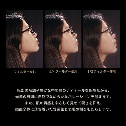 Thypoch Organic Black Mist Filter レンズフィルター
