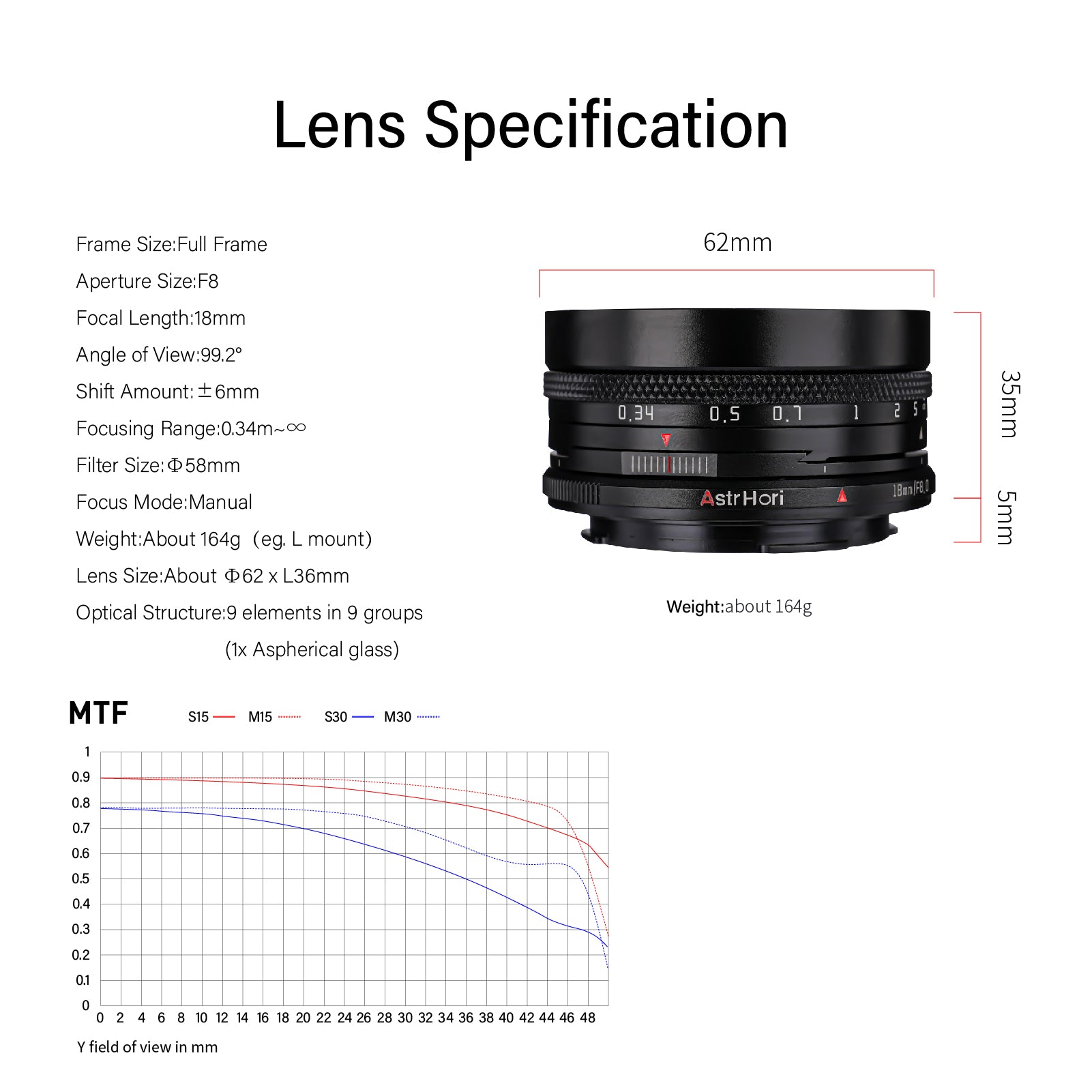 AstrHori アストロリ 18mm F8.0 Shift ブラック – 2ndfocus